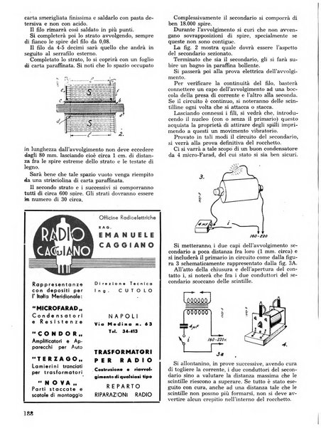 L'antenna quindicinale illustrato dei radio-amatori italiani