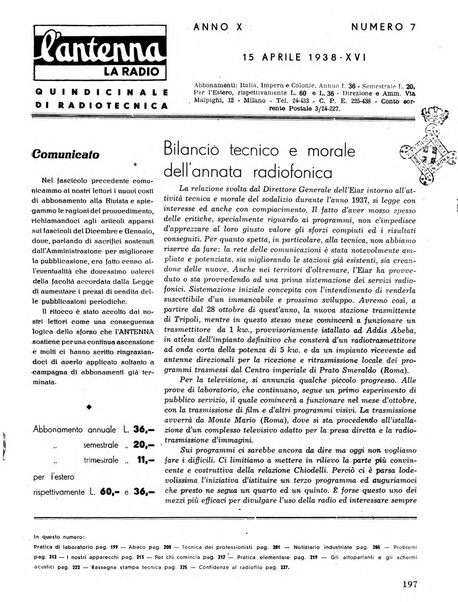 L'antenna quindicinale illustrato dei radio-amatori italiani