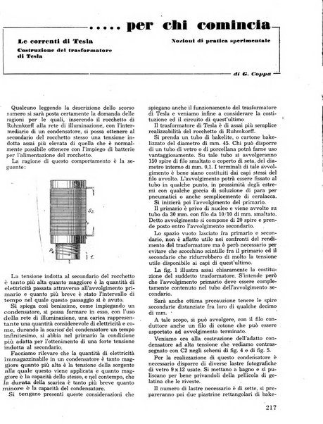 L'antenna quindicinale illustrato dei radio-amatori italiani