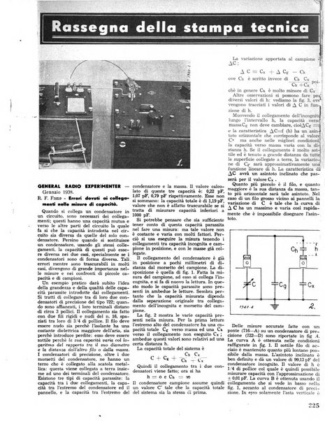 L'antenna quindicinale illustrato dei radio-amatori italiani