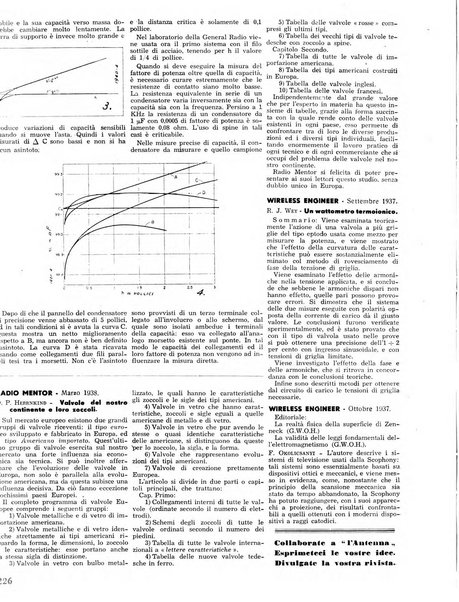 L'antenna quindicinale illustrato dei radio-amatori italiani