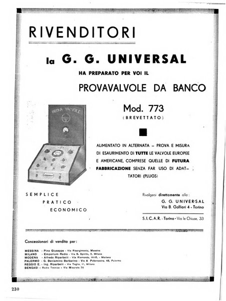 L'antenna quindicinale illustrato dei radio-amatori italiani