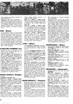 giornale/TO00176522/1938/unico/00000248