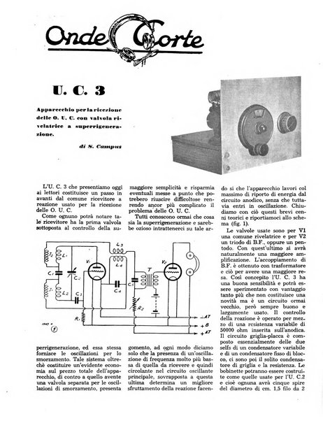 L'antenna quindicinale illustrato dei radio-amatori italiani