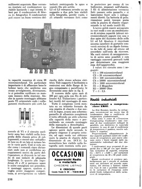 L'antenna quindicinale illustrato dei radio-amatori italiani