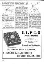 giornale/TO00176522/1938/unico/00000258