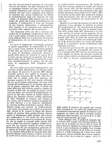 L'antenna quindicinale illustrato dei radio-amatori italiani