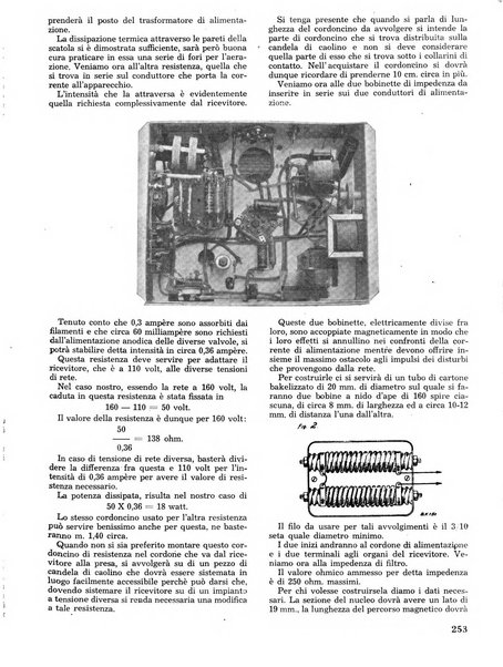 L'antenna quindicinale illustrato dei radio-amatori italiani