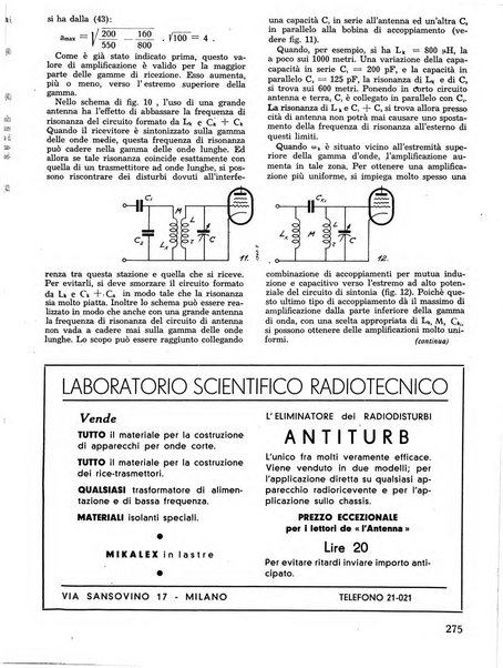 L'antenna quindicinale illustrato dei radio-amatori italiani