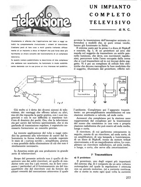 L'antenna quindicinale illustrato dei radio-amatori italiani