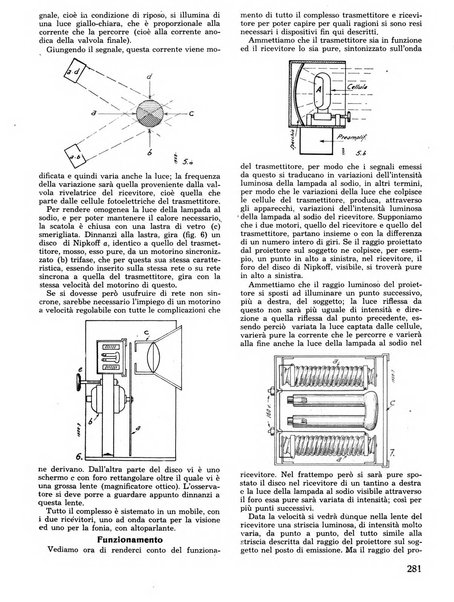 L'antenna quindicinale illustrato dei radio-amatori italiani