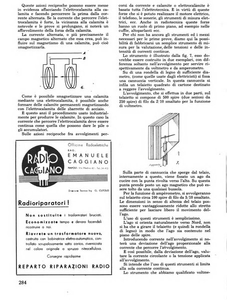 L'antenna quindicinale illustrato dei radio-amatori italiani