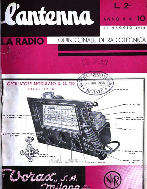 L'antenna quindicinale illustrato dei radio-amatori italiani