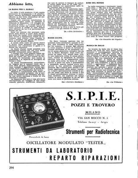 L'antenna quindicinale illustrato dei radio-amatori italiani