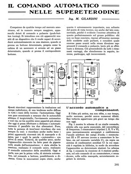 L'antenna quindicinale illustrato dei radio-amatori italiani