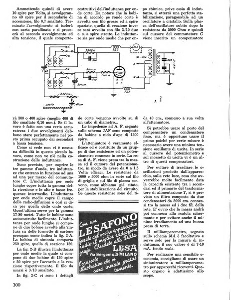 L'antenna quindicinale illustrato dei radio-amatori italiani