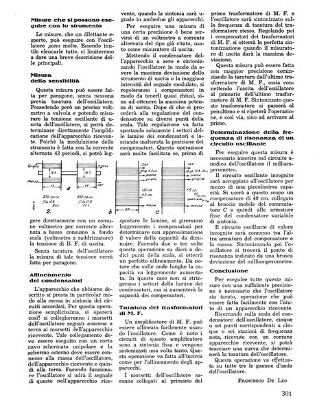 L'antenna quindicinale illustrato dei radio-amatori italiani