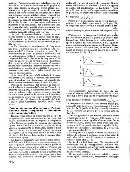 L'antenna quindicinale illustrato dei radio-amatori italiani