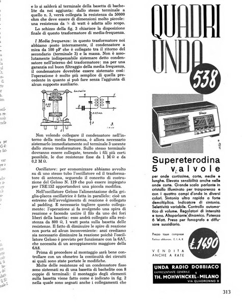 L'antenna quindicinale illustrato dei radio-amatori italiani