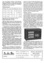 giornale/TO00176522/1938/unico/00000333