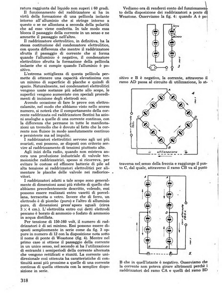 L'antenna quindicinale illustrato dei radio-amatori italiani