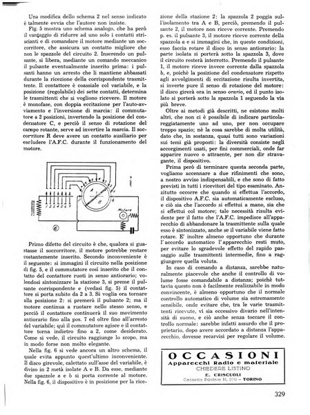 L'antenna quindicinale illustrato dei radio-amatori italiani