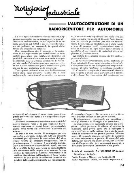 L'antenna quindicinale illustrato dei radio-amatori italiani