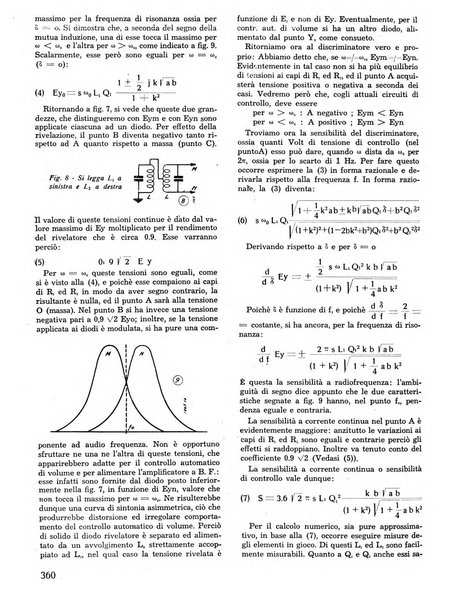 L'antenna quindicinale illustrato dei radio-amatori italiani