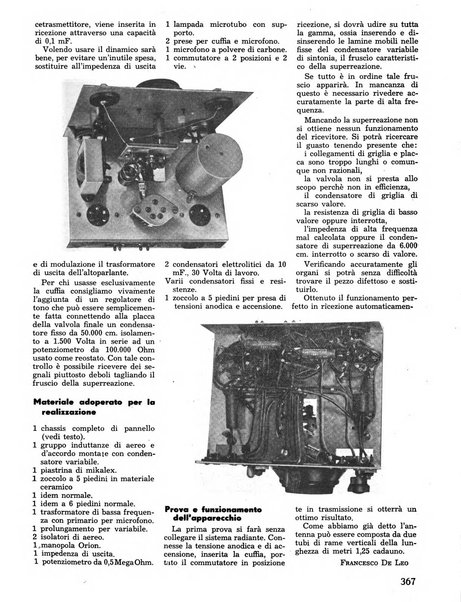 L'antenna quindicinale illustrato dei radio-amatori italiani