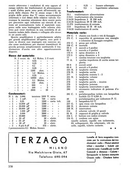 L'antenna quindicinale illustrato dei radio-amatori italiani