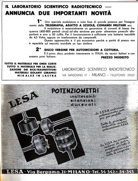 L'antenna quindicinale illustrato dei radio-amatori italiani