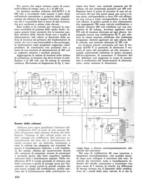 L'antenna quindicinale illustrato dei radio-amatori italiani