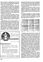 giornale/TO00176522/1938/unico/00000406