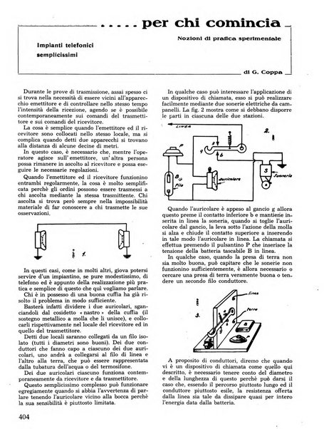 L'antenna quindicinale illustrato dei radio-amatori italiani