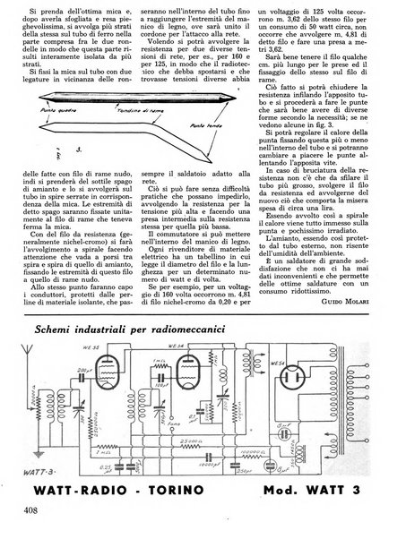 L'antenna quindicinale illustrato dei radio-amatori italiani