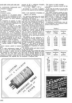 giornale/TO00176522/1938/unico/00000414