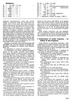 giornale/TO00176522/1938/unico/00000431