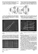 giornale/TO00176522/1938/unico/00000444