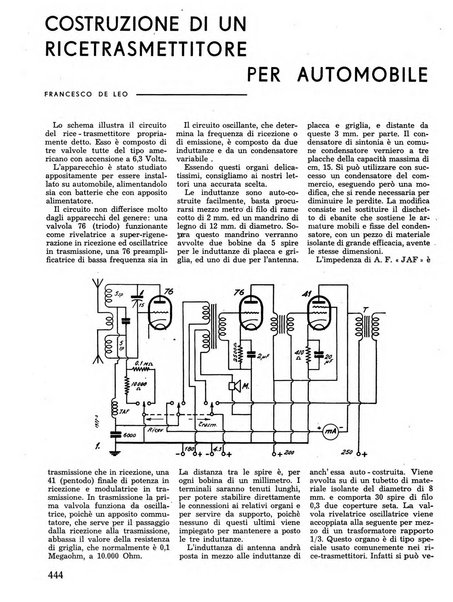 L'antenna quindicinale illustrato dei radio-amatori italiani