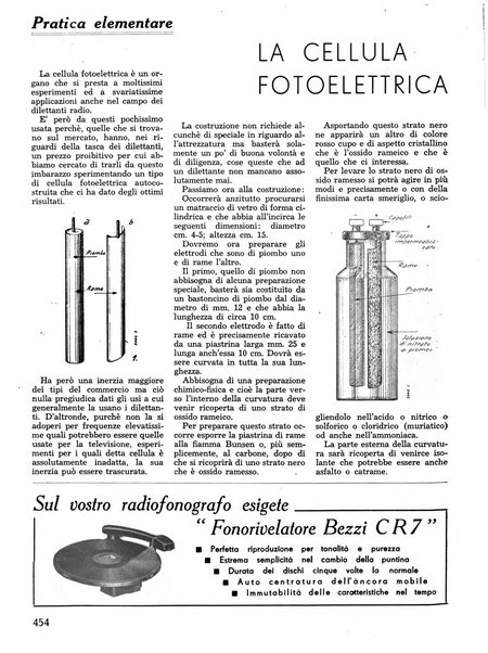 L'antenna quindicinale illustrato dei radio-amatori italiani