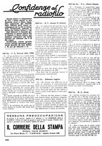 giornale/TO00176522/1938/unico/00000500