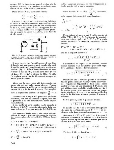 L'antenna quindicinale illustrato dei radio-amatori italiani