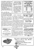 giornale/TO00176522/1938/unico/00000576