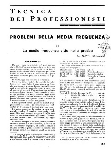 L'antenna quindicinale illustrato dei radio-amatori italiani