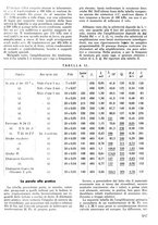 giornale/TO00176522/1938/unico/00000587