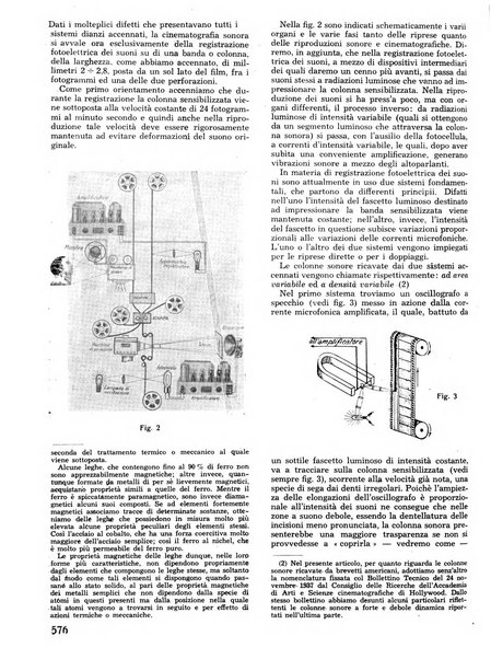 L'antenna quindicinale illustrato dei radio-amatori italiani