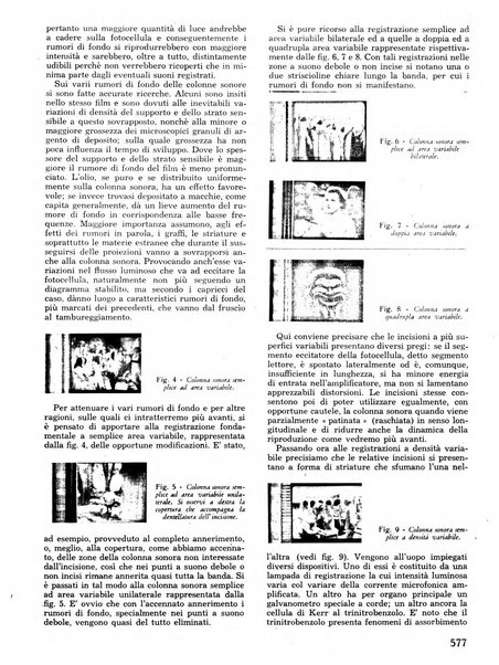 L'antenna quindicinale illustrato dei radio-amatori italiani