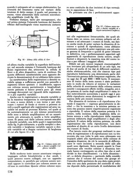 L'antenna quindicinale illustrato dei radio-amatori italiani