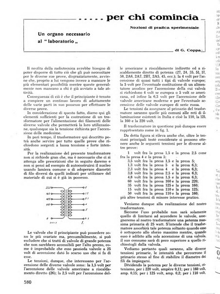 L'antenna quindicinale illustrato dei radio-amatori italiani