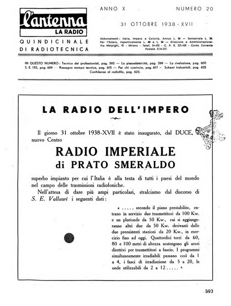 L'antenna quindicinale illustrato dei radio-amatori italiani